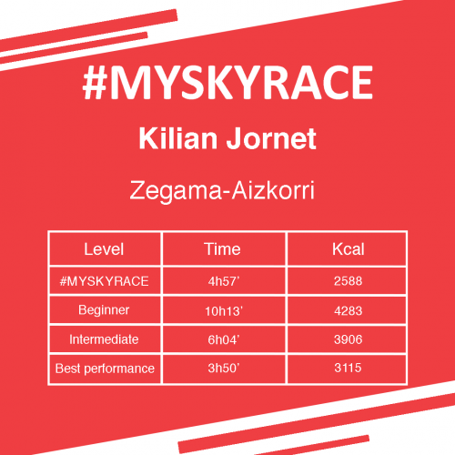 MYSKYRACE-Zegama-Aizkorri_JornetK MYSKYRACE-Zegama-Aizkorri_JornetK