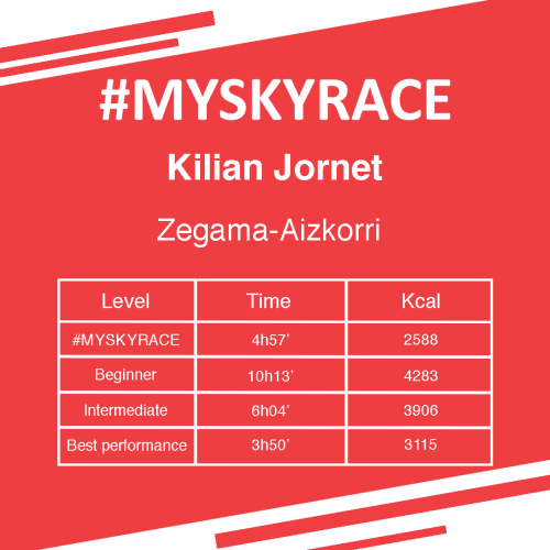 MYSKYRACE-Zegama-Aizkorri_JornetK